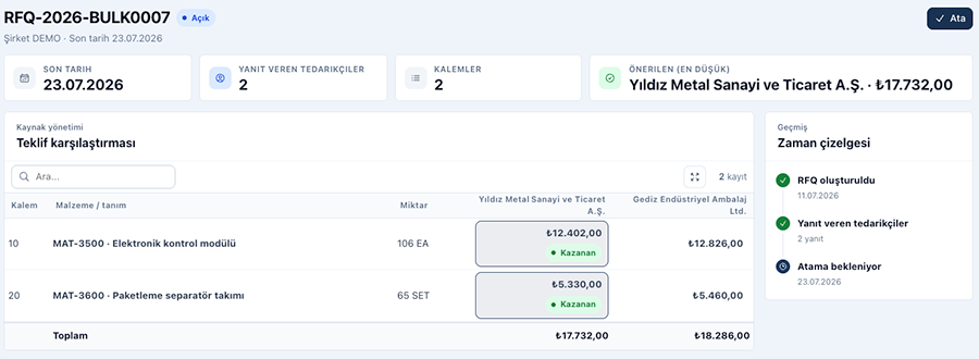 Teklif karşılaştırma